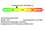 Modernisierte Wohnung - 3- Flensburg Ramsharde | Angebot:27330848