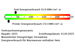 Staffelgeschoss mit großer Terrasse - 3- Flensburg Engelsby | Angebot:26062968